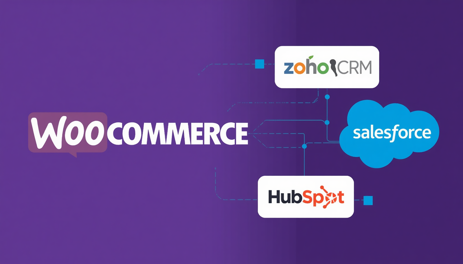 WooCommerce CRM integration