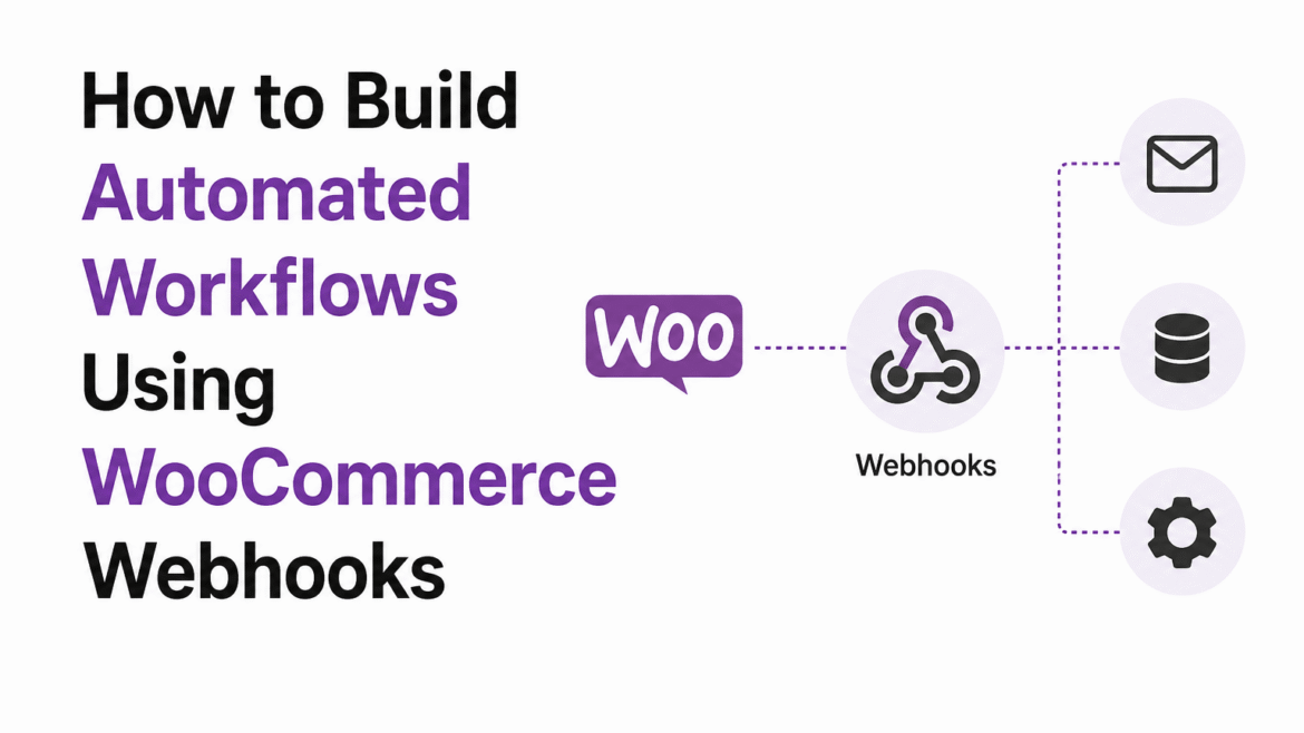 WooCommerce webhooks automation