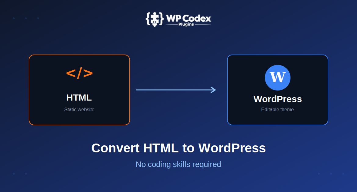 html to wordpress converter