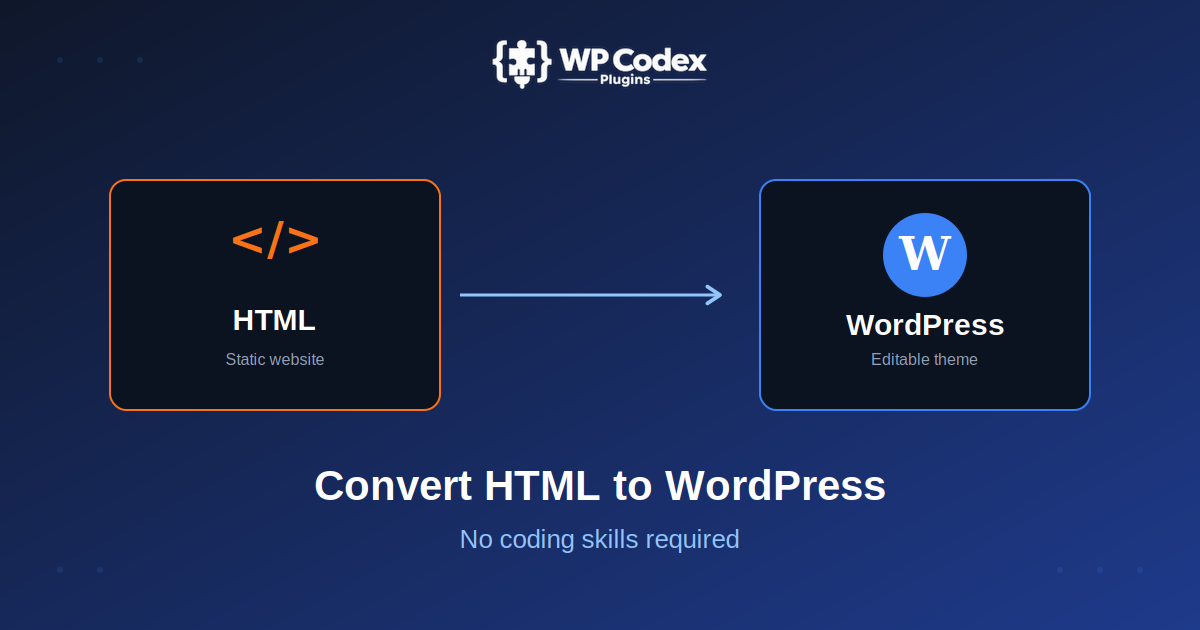 html to wordpress converter